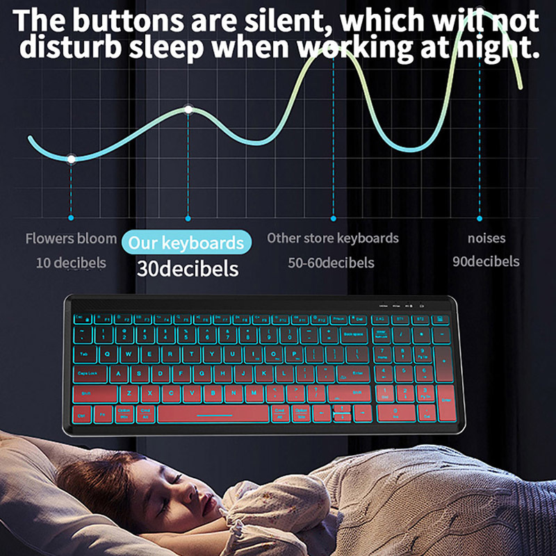 RGB Backlit Silent Wireless Ke - Gaming Keyboard And Mouse For Xbox review and price
