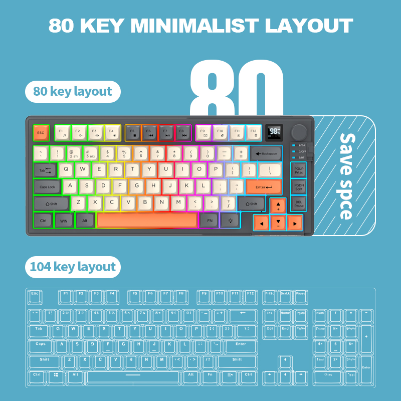 Dual-Mode 2.4G Bluetooth Wirel - Gaming Keyboard Bundle review and price