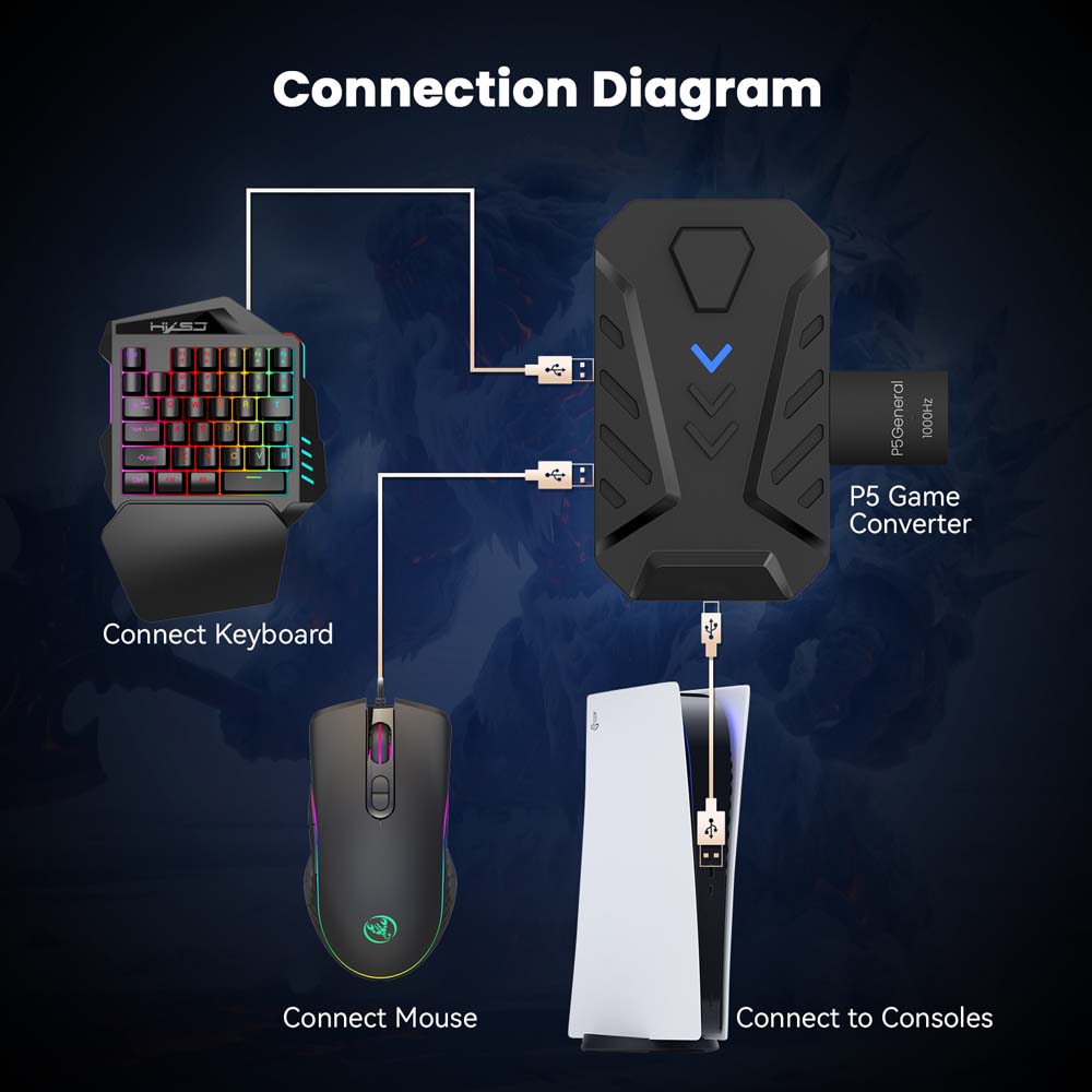 for PS5 Gaming Keyboard Mouse  - Gaming Keyboard Types review and price
