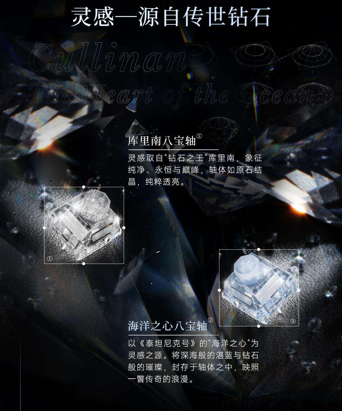 WS Wuque Studio Babao Diamond  - Keyboard Lube Kit review and price