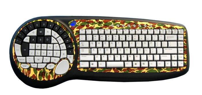 Professional Gaming Keyboard I - Gaming Keyboard Types review and price
