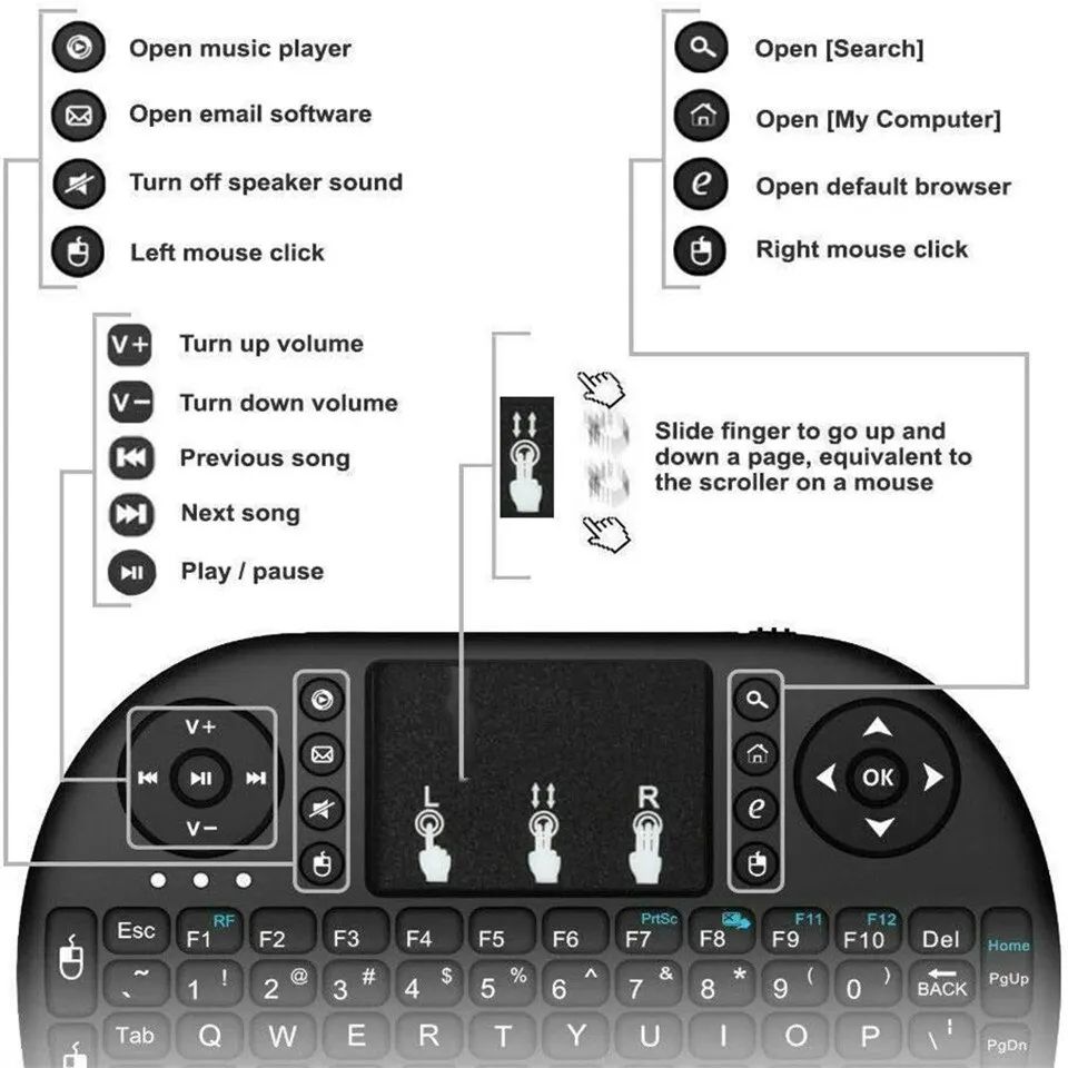 Mini Wireless Keyboard 2.4GHz  - Gaming Keyboard Wireless review and price